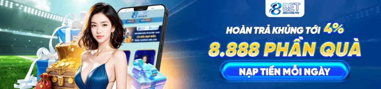 Hình ảnh minh họa các cấp độ VIP của W33WIN