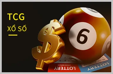 Thưởng nạp lại hàng ngày/tuần W33WIN