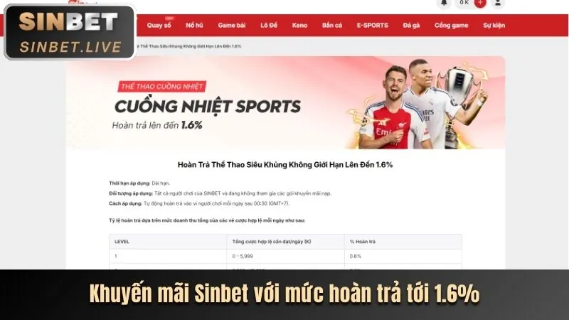 Xu hướng khuyến mãi cá cược 2026